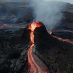 Most important volcanoes in the world